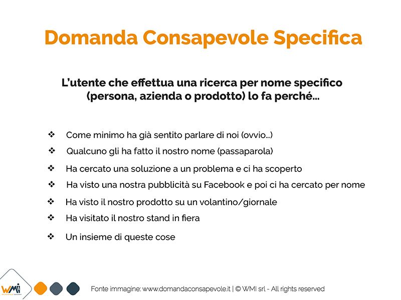 Domanda Consapevole Specifica | Manuel Faè A. Sportelli